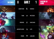 开云体育直播-TES碾压LGD，Doinb惊艳世界的简单介绍