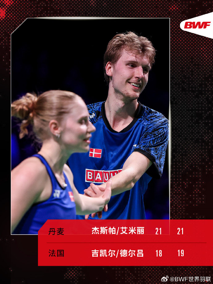丹麦羽毛球队逆转法国羽毛球队,马琳送出助攻的简单介绍 丹麦羽毛球队逆转法国羽毛球队,马琳送出助攻的简单介绍