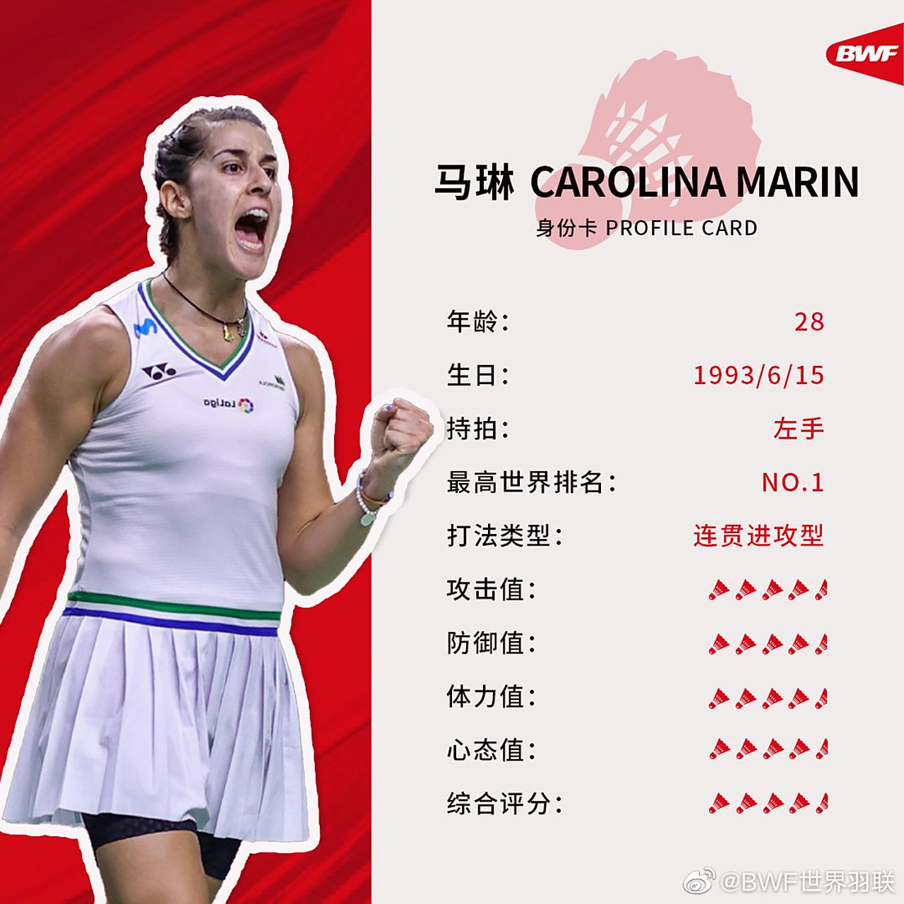 印尼羽毛球队血洗英格兰羽毛球队,马琳爆发神勇的简单介绍 印尼羽毛球队血洗英格兰羽毛球队,马琳爆发神勇的简单介绍