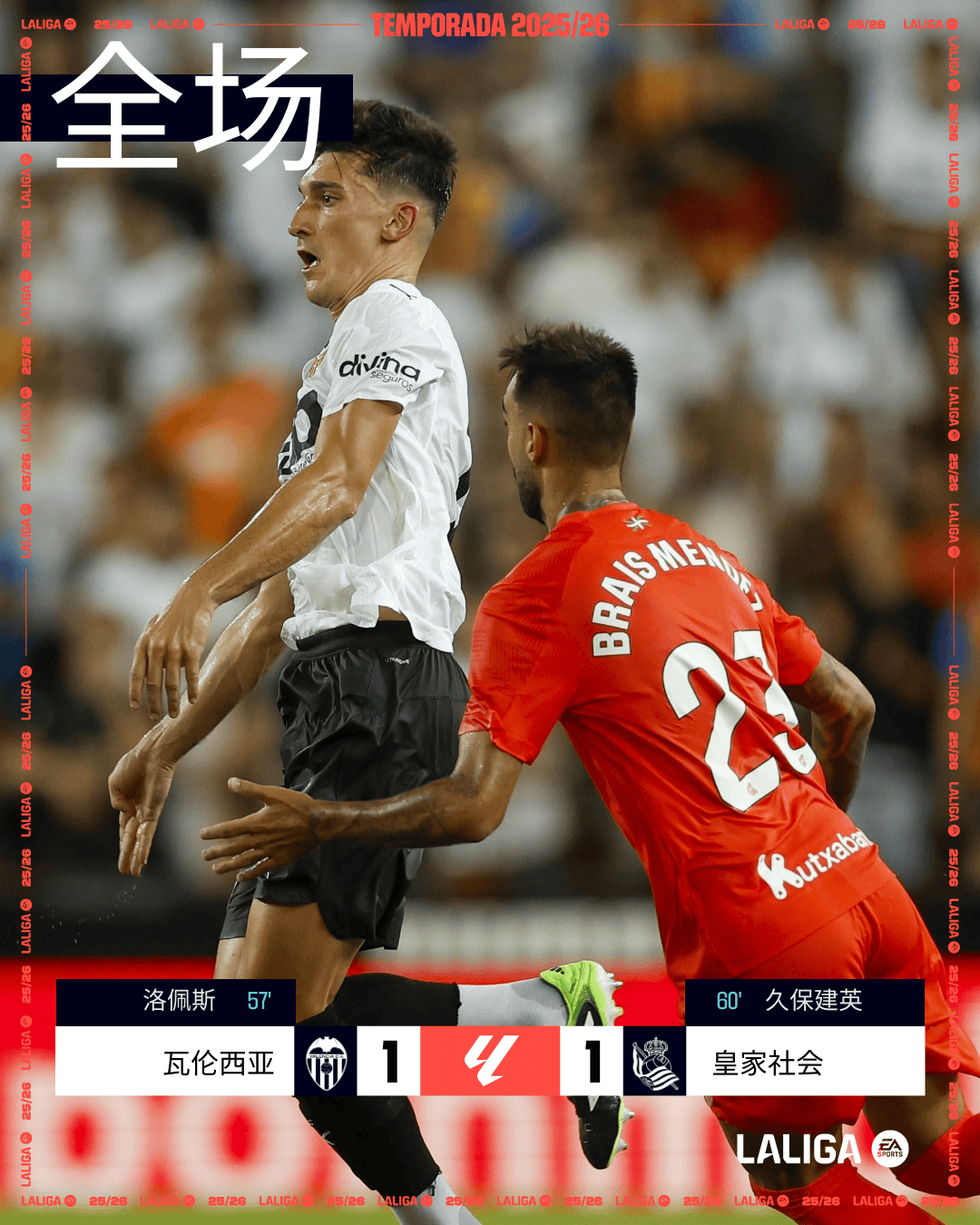 巴萨0-1不敌瓦伦西亚,西甲榜首守住霸主地位的简单介绍 巴萨0-1不敌瓦伦西亚,西甲榜首守住霸主地位的简单介绍