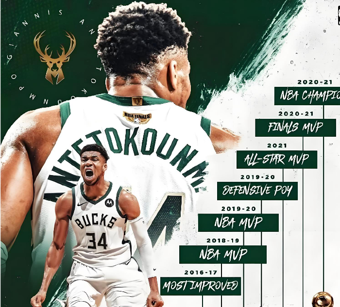 雄鹿全队强势，主场告捷领跑东部第一的简单介绍